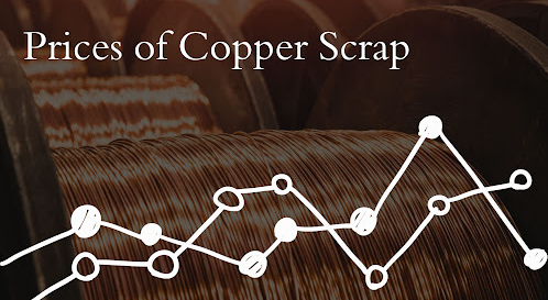 Copper Scrap Prices