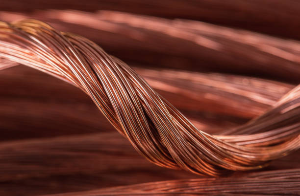 Resistance of Copper Wire